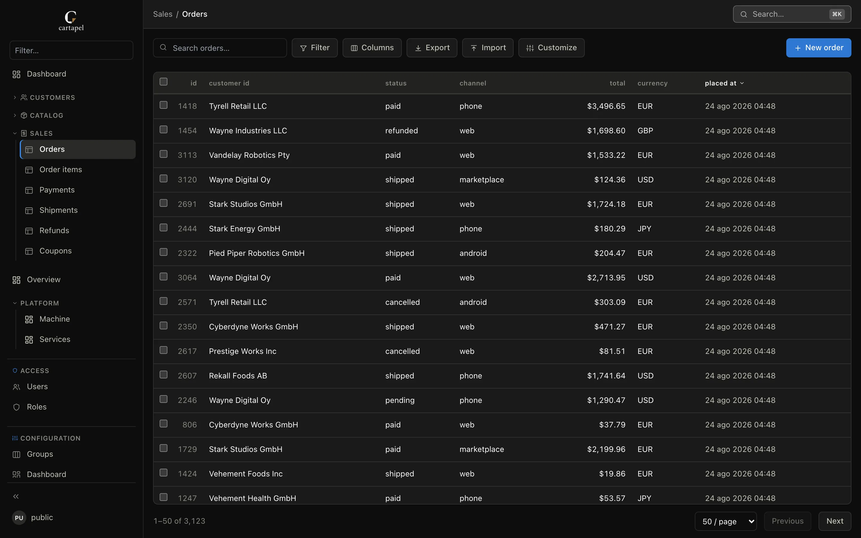 The cartapel panel rendered in Spanish: sidebar, table controls and column headers translated